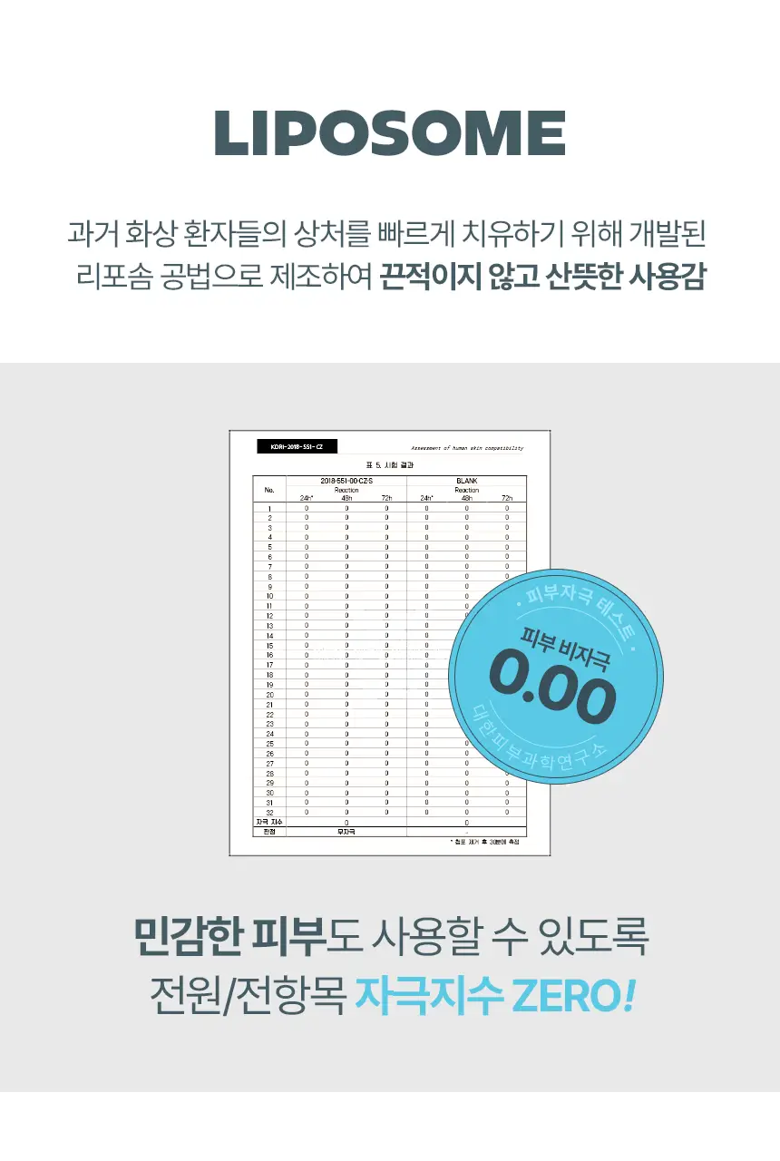 [살냄새&잔향] 멈칫 멜팅바디로션 400ml 4종 택1 상세페이지 18